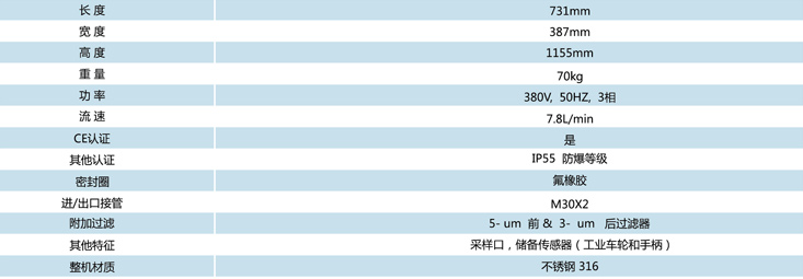 1562497788814585.jpg EH系統(tǒng)抗燃油專用濾油機(jī)_3.jpg